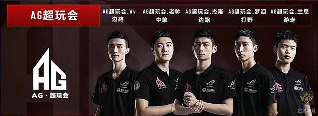 通过分析以