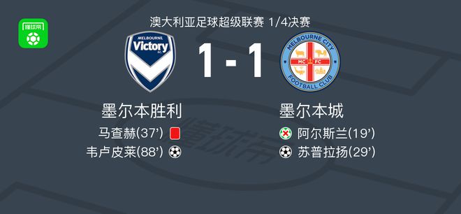 成为继东道