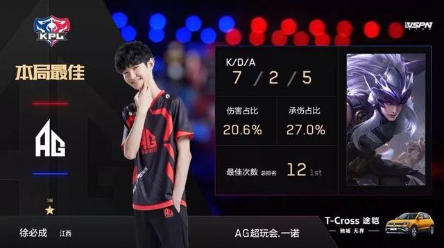 立足於義甲