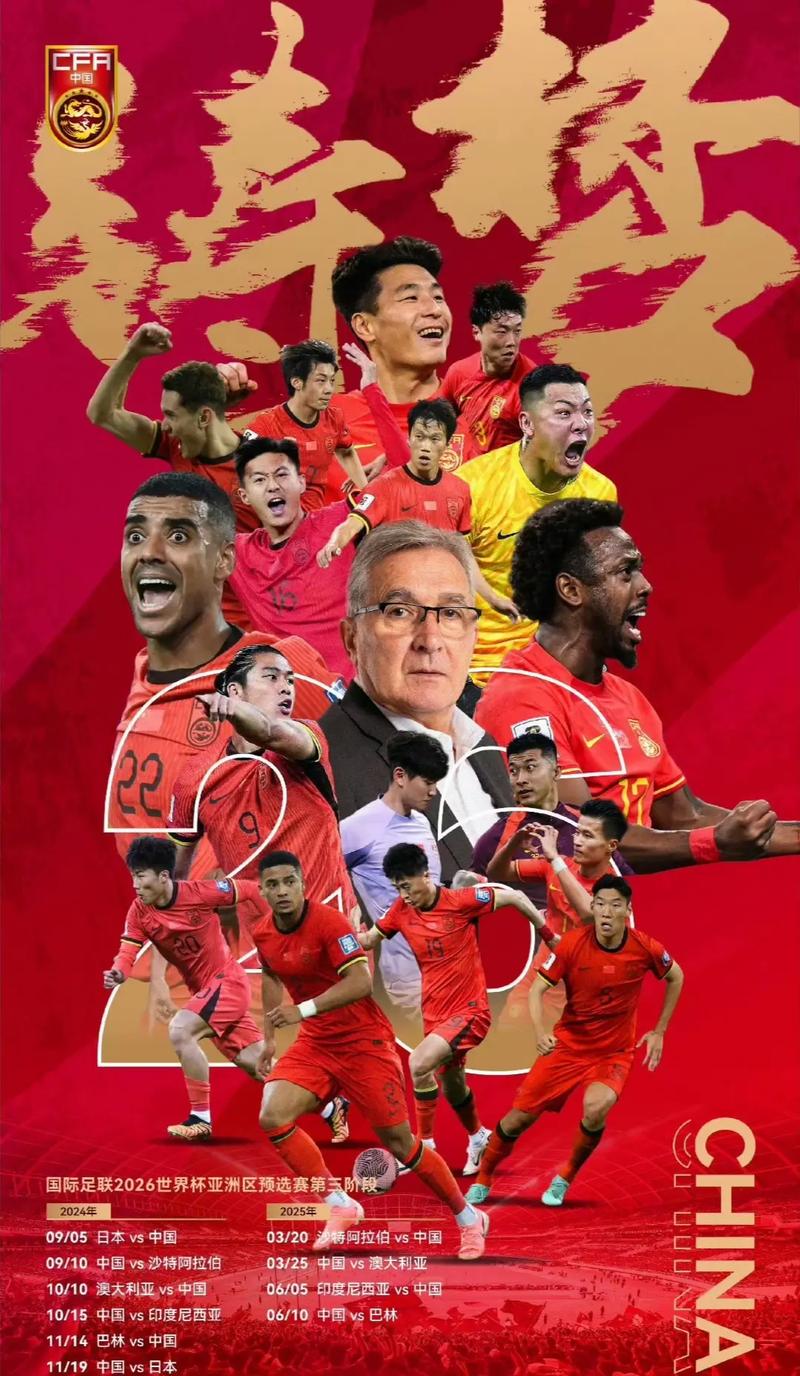 的技术水平