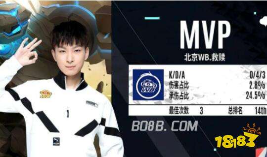 纽卡狂欢！30万人共庆联赛杯夺冠，70年沉浮今朝梦圆.